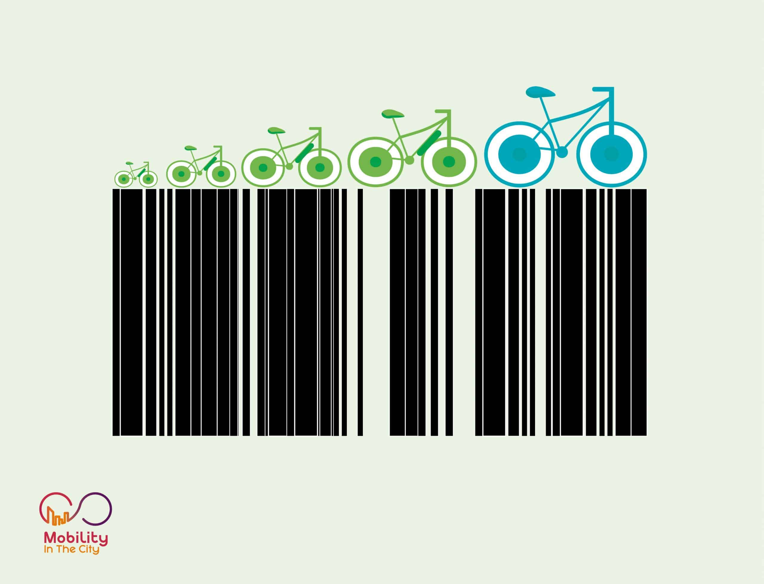 Code barre vélo péage Amsterdam